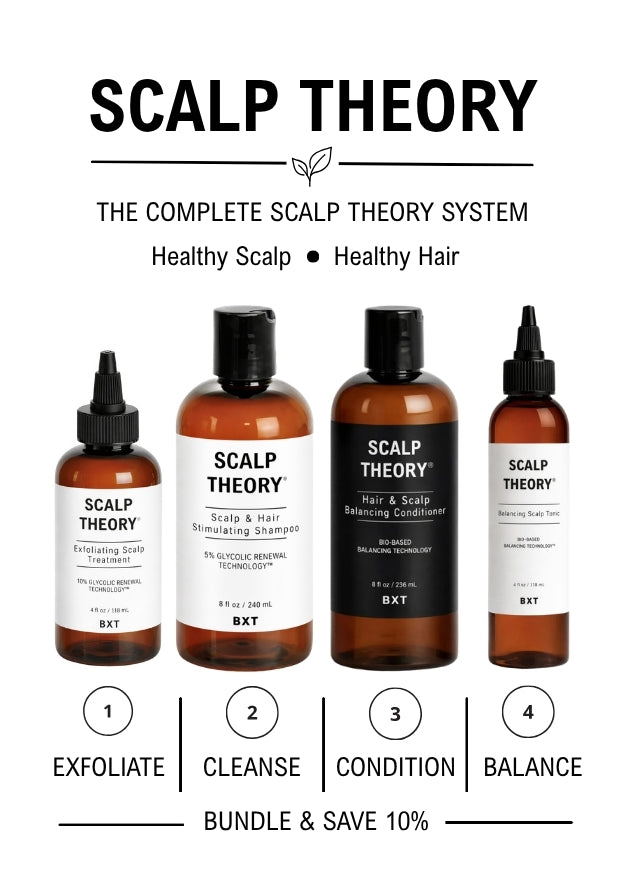 SCALP THEORY: The Complete Scalp Theory System